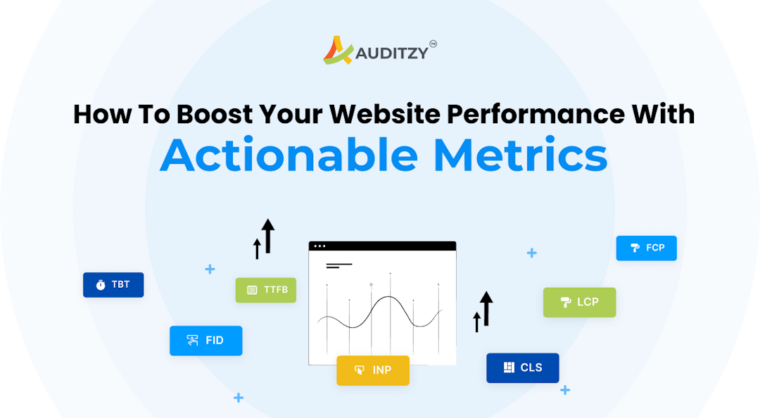 How to Boost Your Website Performance with Actionable Metrics